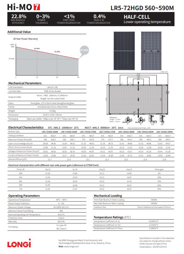 Longi Hi-MO 7 565W-590W bifacial solar panel datasheet 2