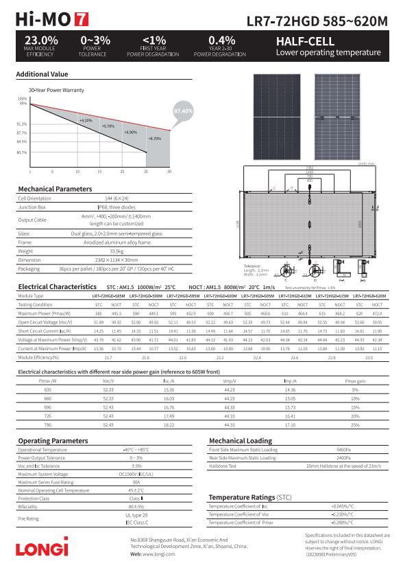 Longi-Hi-MO7-LR5-72HGD-585-620W datasheet 2nd page
