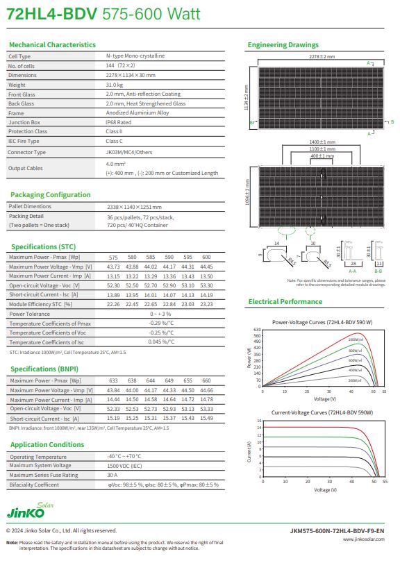 Advanced Mono PERC Technology in Jinko Solar 72HL4-BDV 575-600W for Optimal Energy Generation
