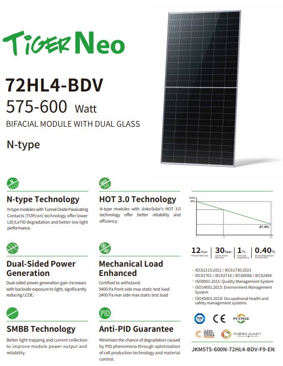 Jinko Solar 72HL4-BDV 575-600W: Durable and Weatherproof Design for Reliable Outdoor Performance