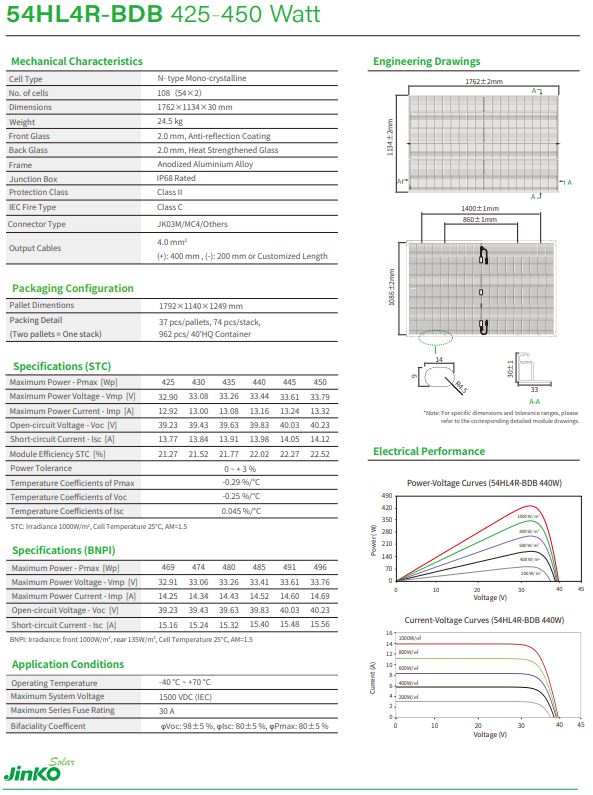 Advanced N-Type Technology in Jinko Solar 54HL4R-BDB 425-450W for Superior Energy Performance