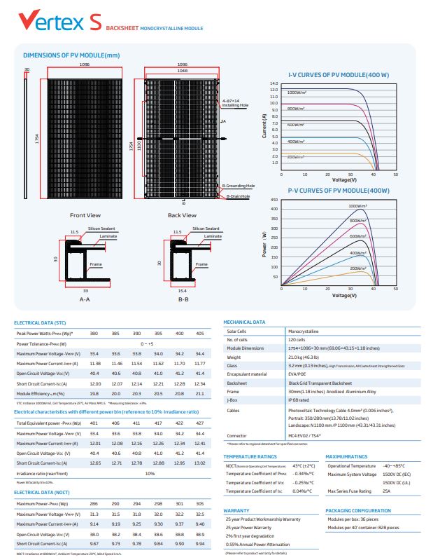 Trina Solar TSM-DE09C.05 380-405W: Durable Design for Long-Term Reliability in Harsh Weather