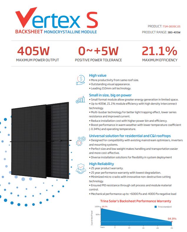 Optimized Energy Production with Trina Solar TSM-DE09C.05 380-405W for Consistent Solar Power