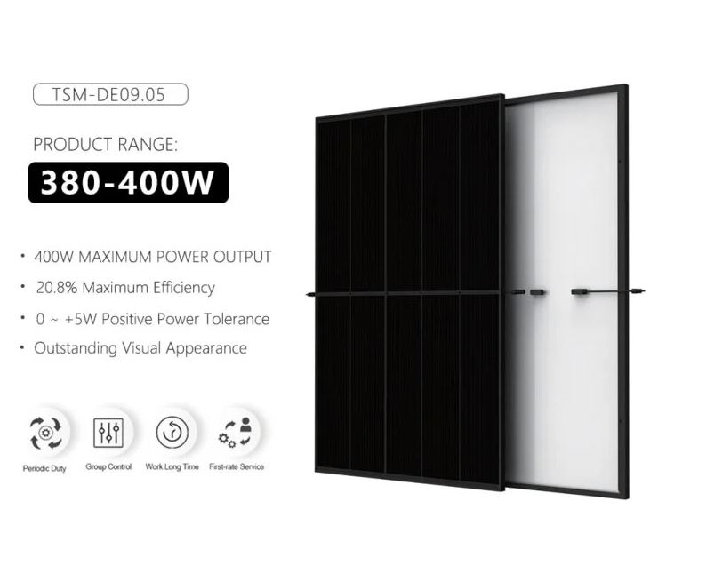 Reliable Solar Energy with Trina Solar TSM-DE09.05 380-400W for Consistent Power Generation