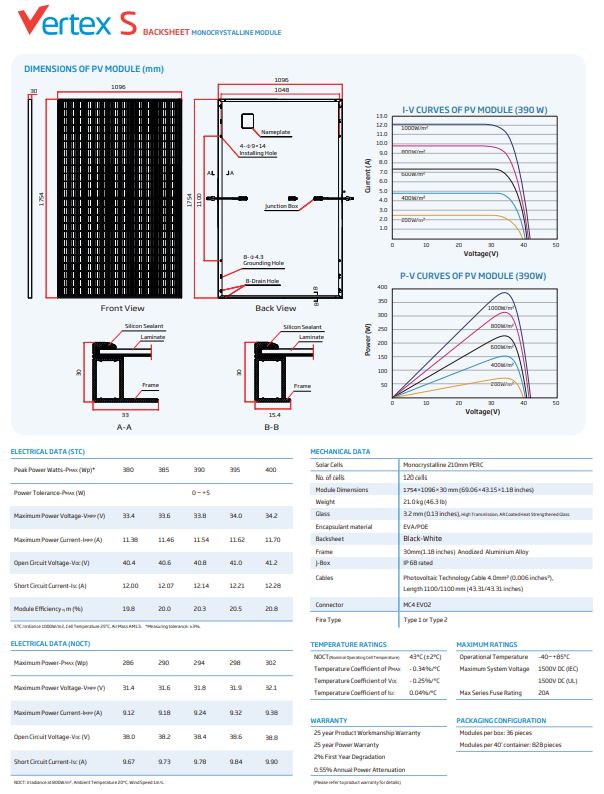 Durable and Weatherproof Trina Solar TSM-DE09.05 380-400W for Long-Lasting Performance