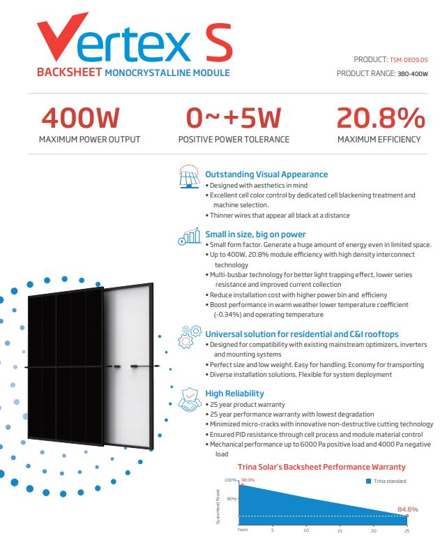 Trina Solar TSM-DE09.05 380-400W: High-Efficiency Solar Panel for Residential and Commercial Installations