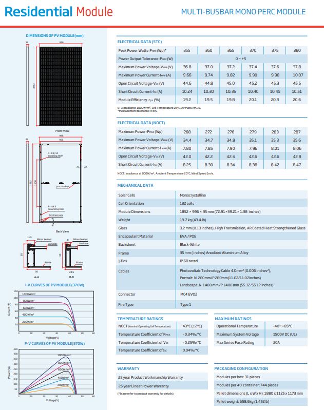 Durable Design of Trina Solar TSM-DE06X.05(II) 355-380W for Long-Lasting Solar Performance