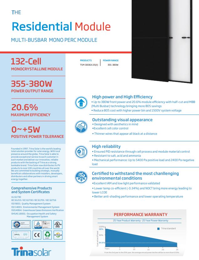 Advanced Multi-Busbar Technology in Trina Solar TSM-DE06X.05(II) 355-380W for Maximum Efficiency