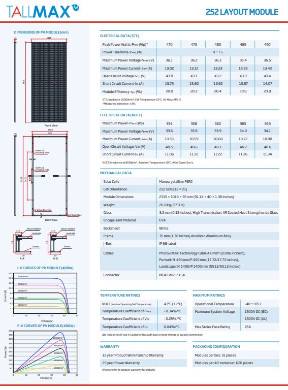 Advanced Half-Cut Cell Technology in Trina Solar TSM-DE15V(II) 470-490W for Superior Energy Performance