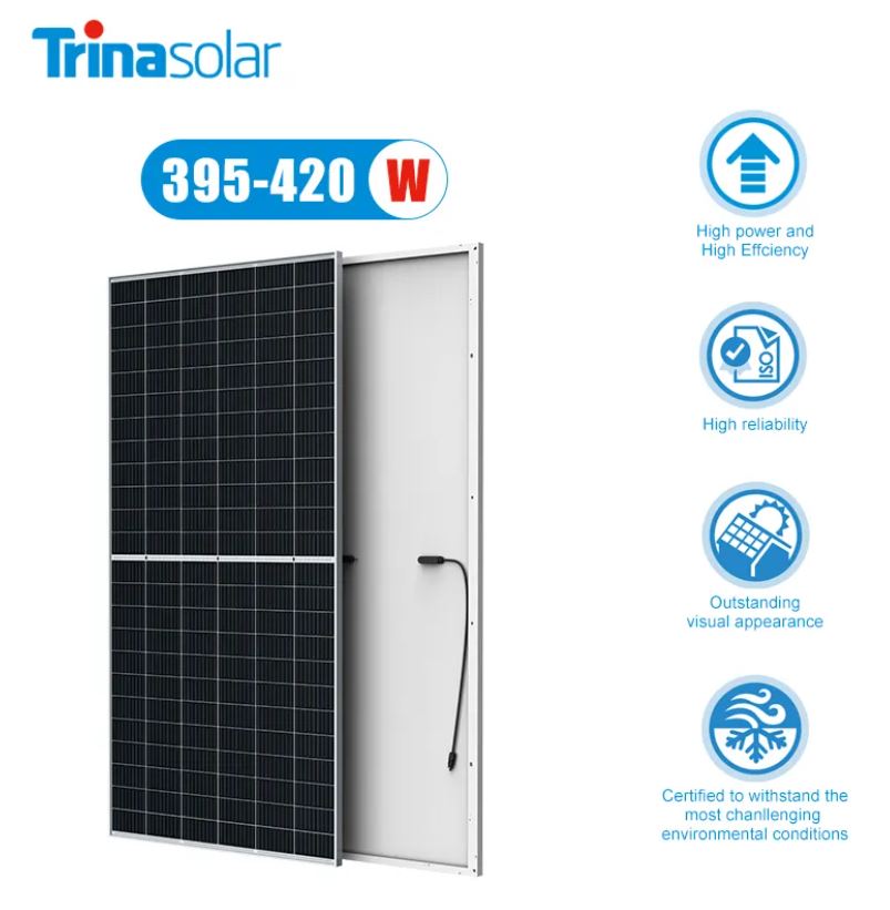 Advanced Mono PERC Technology in Trina Solar TSM-DE15M(II) 395-420W for Maximum Energy Conversion