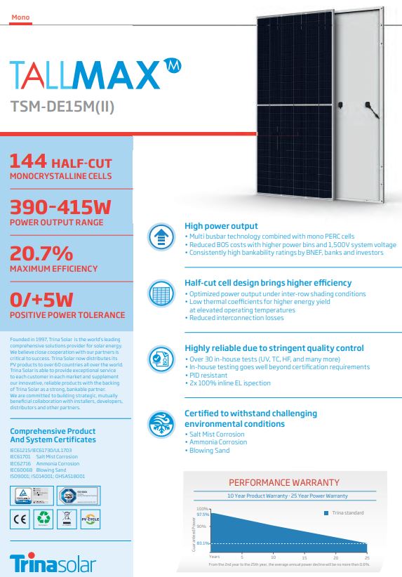 Optimized Power Output with Trina Solar TSM-DE15M(II) 395-420W for Consistent Solar Energy Generation