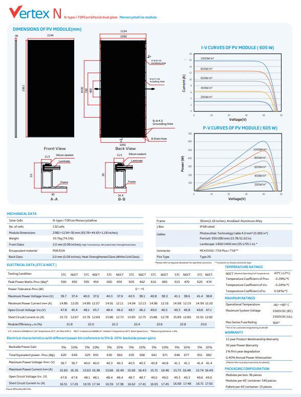 Advanced Half-Cut Cell and Multi-Busbar Technology